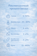 Морская соль и орхидея
