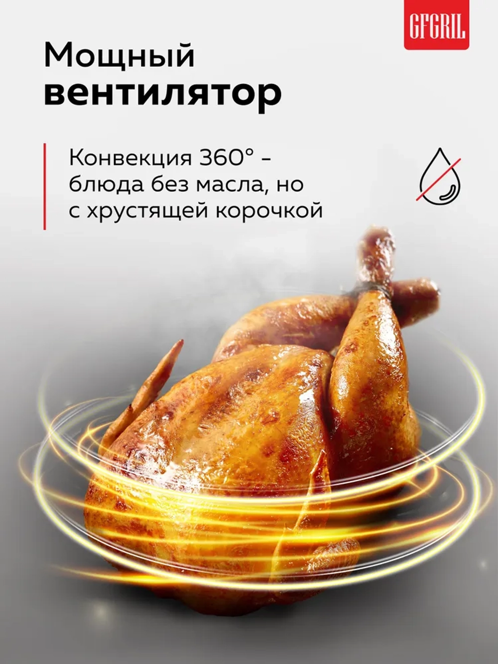 Аэрогриль GFGRIL GFAO-200