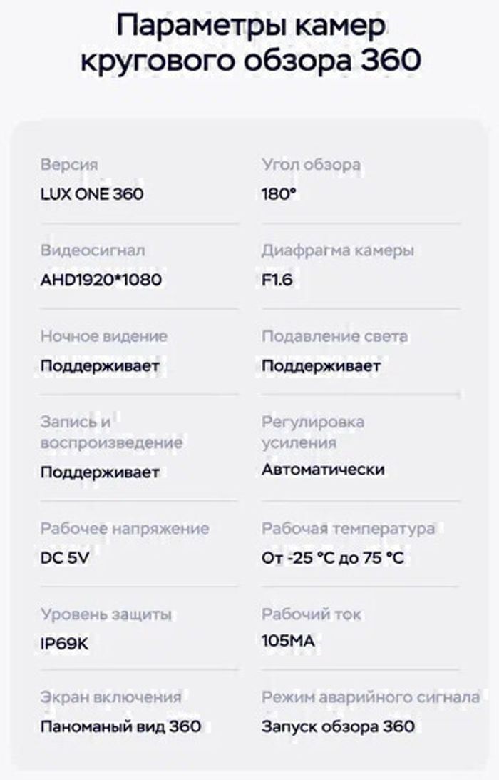 Магнитола для Subaru Levorg 1 VM 2017-2020 (Harman, штатный 360) - Teyes LUX ONE 360 монитор 12.3" 2K QLED на Android 10, Быстрая, CarPlay, 4G SIM-слот, 4 камеры в комплекте