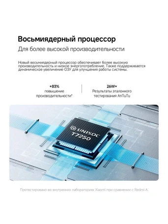 Смартфон Xiaomi Redmi A5 4/128 Green