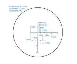 Тактическая зрительная труба Sightmark Latitude 15-45x60, сетка Latitude 60-Tactical, MRAD - фото 4