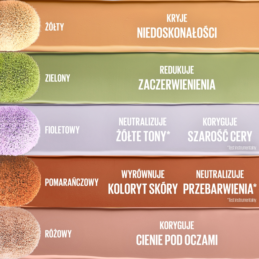 MAYBELLINE NEW YORK Instant Anti Age Eraser - Корректор в жидкой текстуре с аппликатором в виде губки оттенок Green, 6 ml