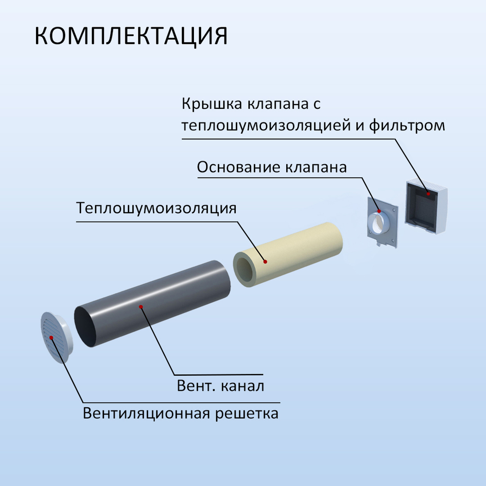 Приточный клапан стеновой NovaSTYLE КИВ-125 с квадратным оголовком, с трубой 0,5 м, решеткой RAL7024
