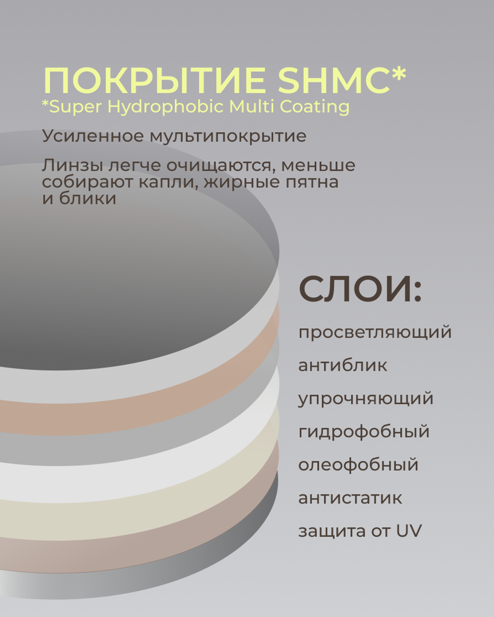 Фотохромная линза асферическая Corlinz Photochromic AS 1.67 Gray
