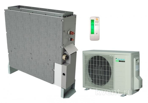 Daikin FNQ50A/RXS50L