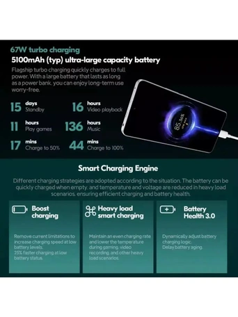 Смартфон Xiaomi Redmi Note 13 Pro 5G, 12/512GB, Ocean Teal