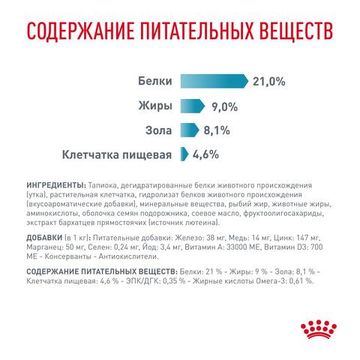 Royal Canin ДР 21 Hypoallergenic Canine для собак с пищевой аллергией