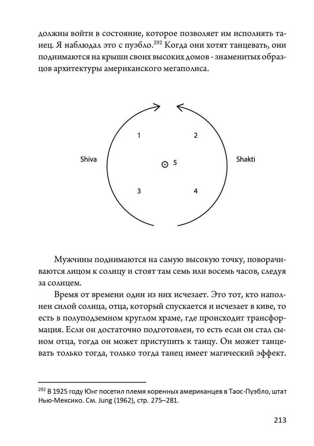 Психология Йоги и медитации, 2 части (PDF)