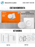 Zigbee Беспроводная кнопка Sonoff SNZB-01M