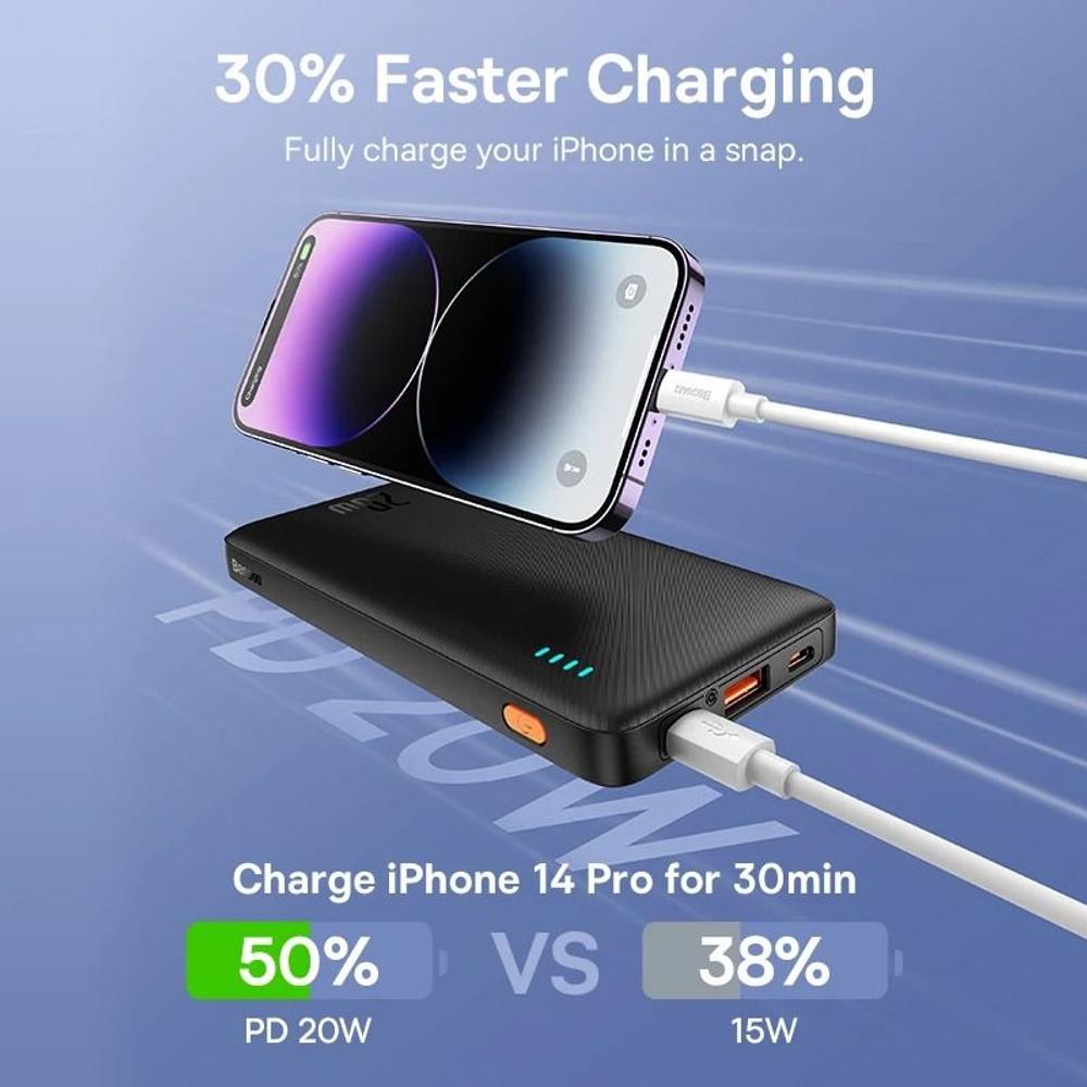 Внешний аккумулятор повербанк Power Bank 20000mAh 20W PD 20W BASEUS (model № PPAP20K)