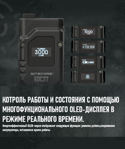 Фонарь универсальный, перезаряжаемый Nitecore EDC27 UHi