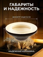 Дозатор ароматизатор "Sauna Aromatic" испаритель для бани и сауны (подвесной-потолочный, над каменкой)