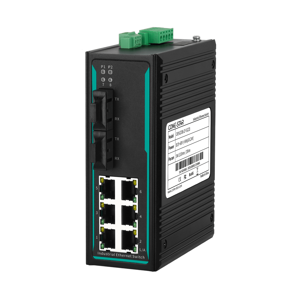 CIEN2208-2M-SC02-AD220