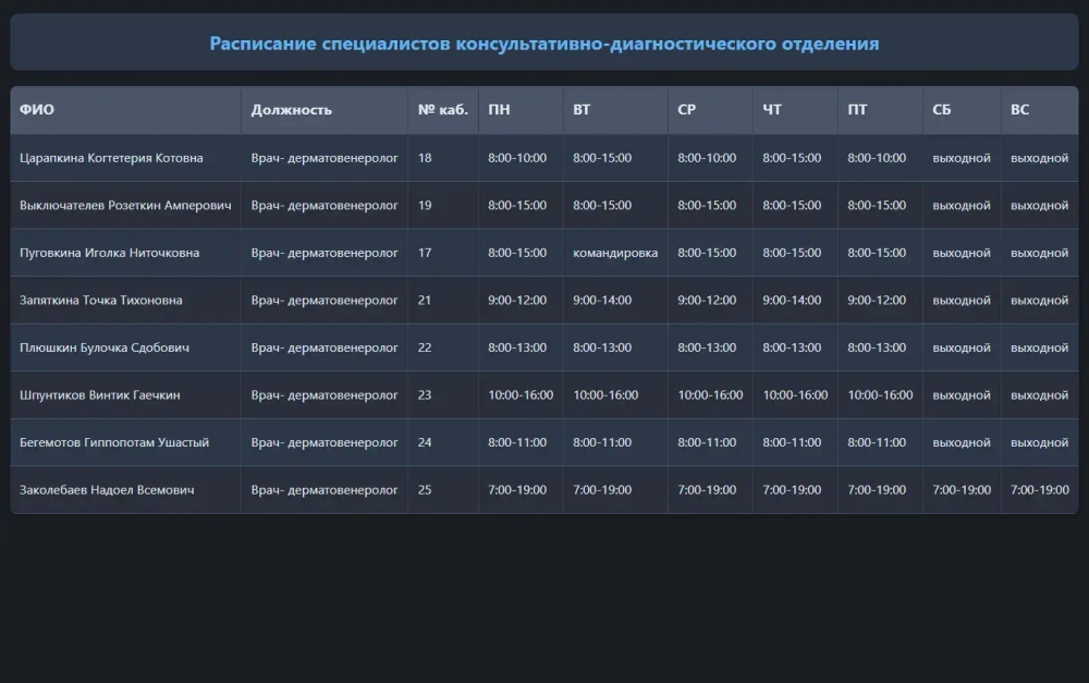 Расписание МЕД