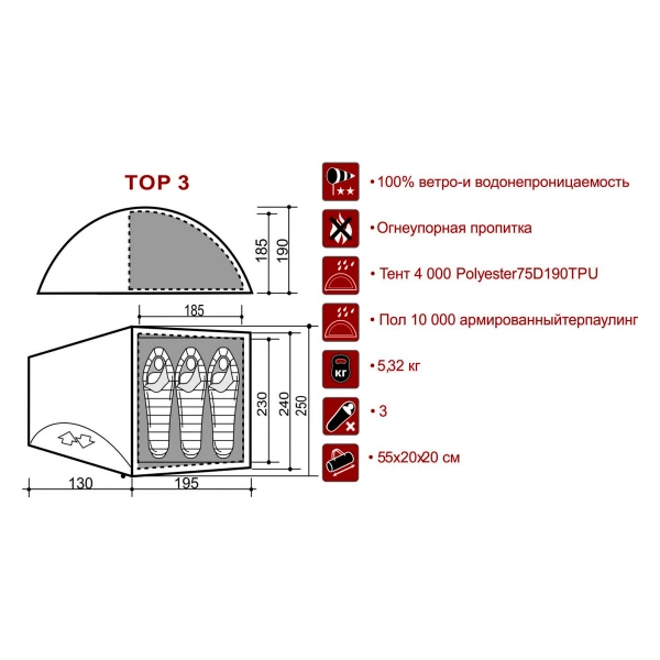 Палатка трёхместная TOP 3 INDIANA(оливковый/серый.)