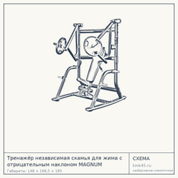 Тренажёр независимая скамья для жима с отрицательным наклоном MAGNUM MG-PL15 — от 349 000 ₽