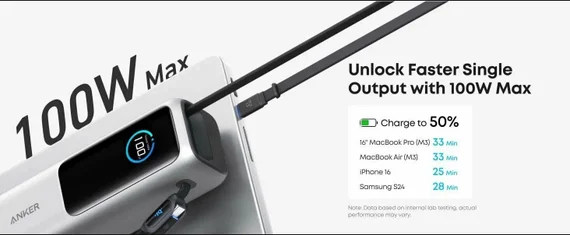 Высокоскоростное портативное зарядное устройство Anker Zolo 25000 mAh, 165W (With 3 cable Type-C) - Silver