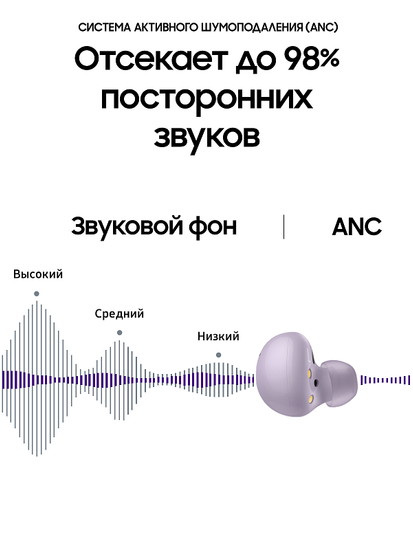 Наушники Samsung Galaxy Buds2 Фиолетовый