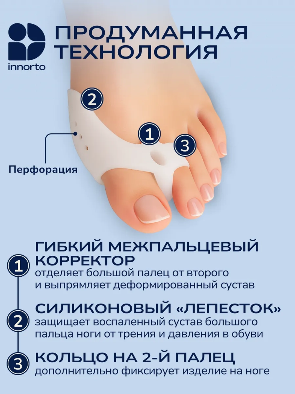Бурсопротекторы с межпальцевыми разделителями