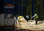 Многофункциональный Фонарь Fenix CL28R