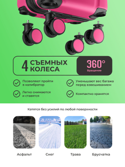 Набор Xs/M ручная кладь и средний Розовый