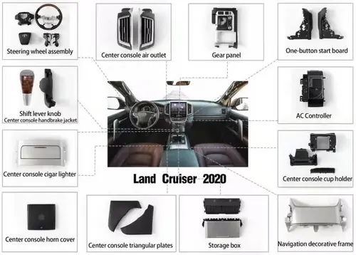 Набор для обновления салона LC200 2007-2015 в LC200 2016-2022 - Kuberg TY-INT-BG-LC200 (цвет светлый)
