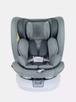Автокресло Rant Drive Active Line 0/1/2/3 (0-36кг) Green/Зеленый isofix