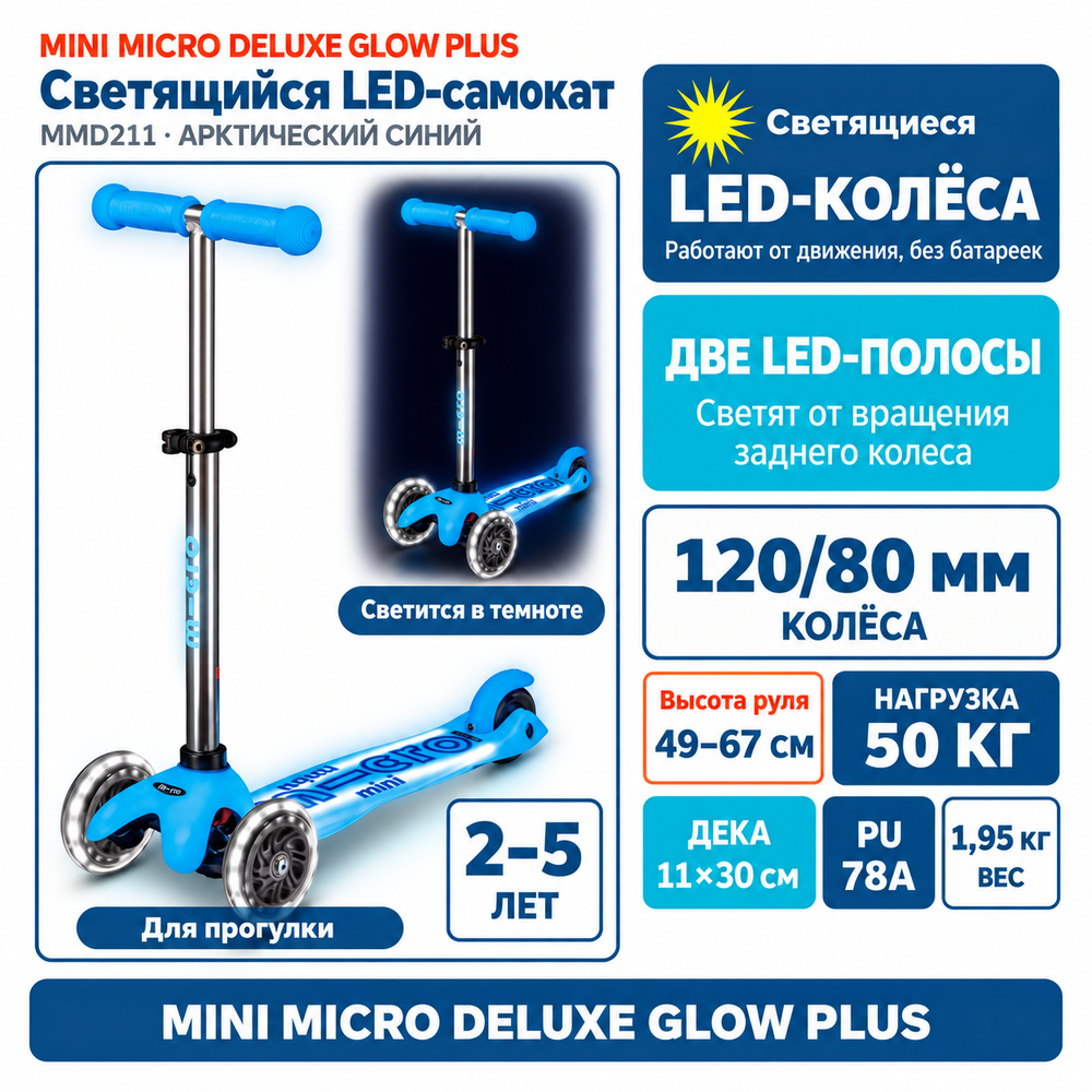 Самокат Mini Micro Deluxe Glow Plus (светящийся) LED арктический синий