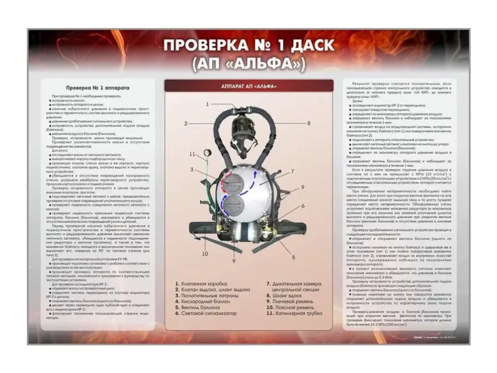 Стенд "Проверка № 1 ДАСК" (АП "Альфа")