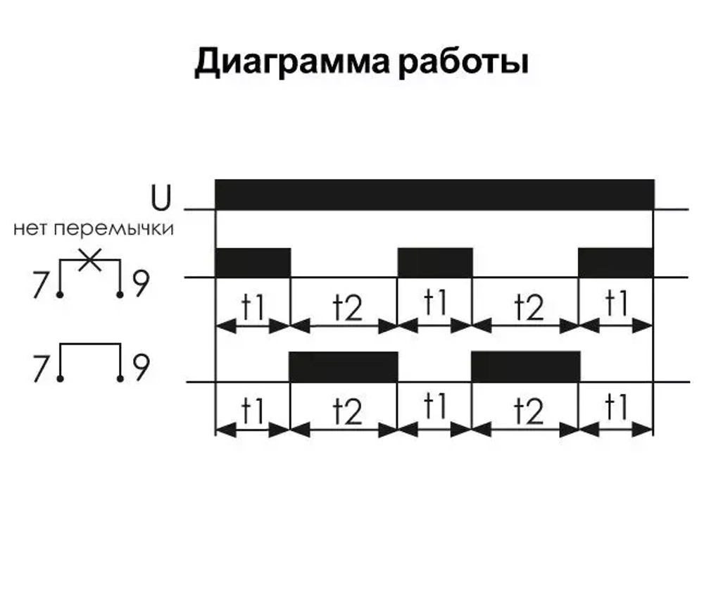 Реле времени PCU-507 2х8А 230В IP20 многофункц. (0,1сек.-24дней)