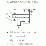 ICFE 200 VIM