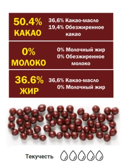 Шоколадные жемчужины 1кг темные Crispearls Dark