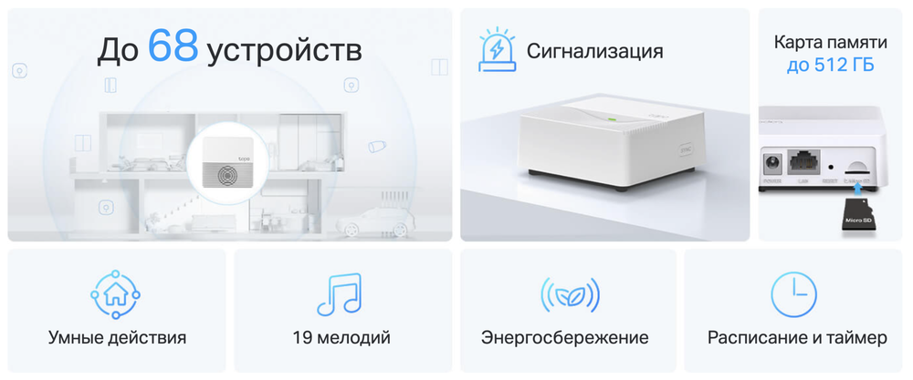 Центр управления умным домом TP-Link Tapo H200