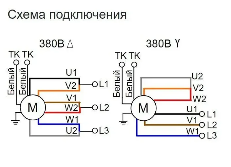 Вентилятор осевой всасывающий YWF6D-800S-180/105-G