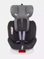 Автокресло YC06 "Twist" isofix RANT basic (Grey) группа 0+-1-2-3 (0-36 кг)