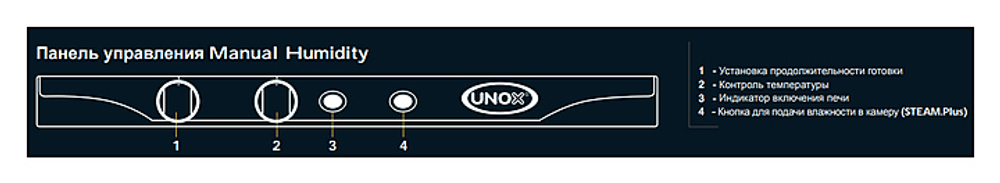 Печь конвекционная UNOX XFT 113
