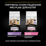 Сухой корм PRO PLAN DELICATE DIGESTION для котят с чувствительным пищеварением индейка 400 г