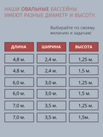 Каркасный овальный бассейн 4,8 х 2,4 х 1,2м