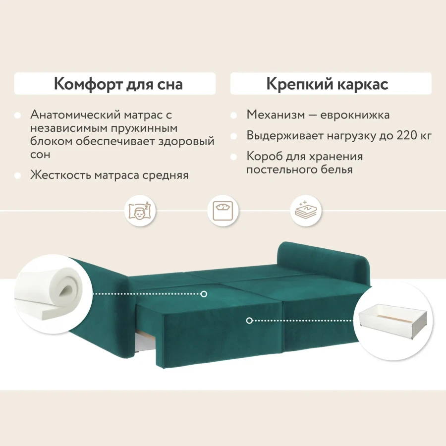 ПОРТЛЕНД-7 Диван прямой изумрудный