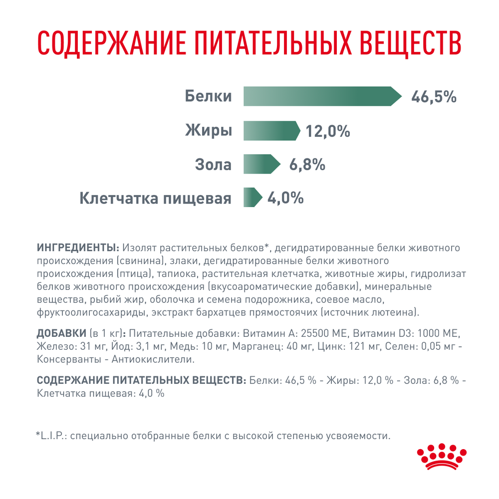 Royal Canin Diabetic Feline Диабетик фелин Корм сухой диета для взрослых кошек при диабете 350г