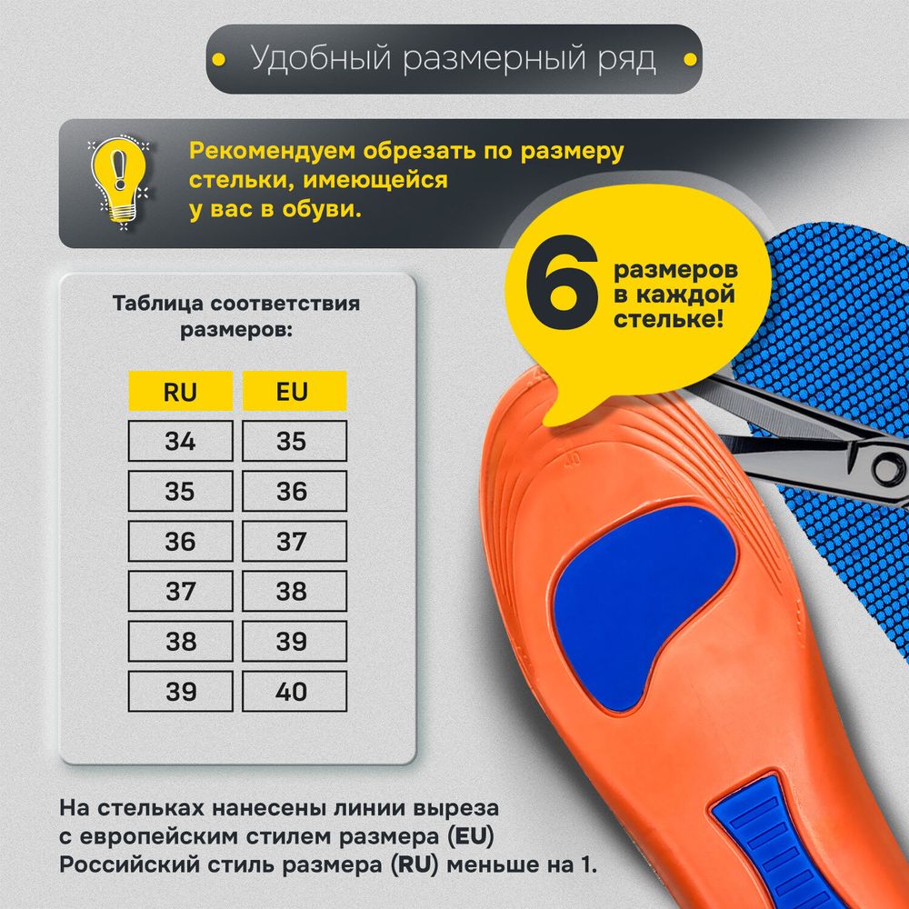 Стельки для обуви с супинатором АНАТОМИЧЕСКИЕ, материал EVA PRO, размер RU 34-39 / EU 35-40, с линиями выреза, SHEGRA (ШЕГРА), 700772