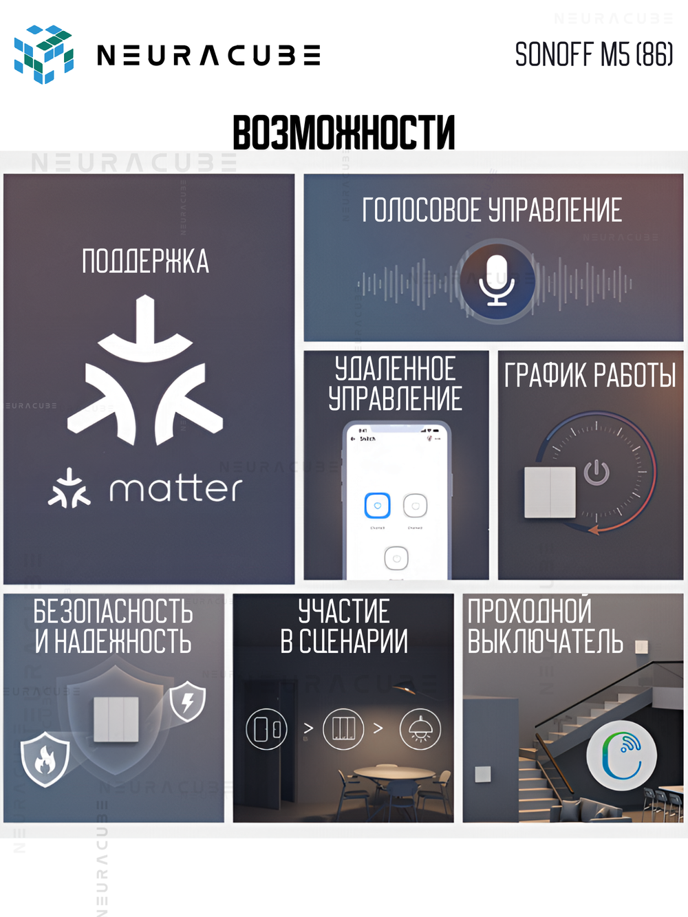 Умный WiFi (Matter) выключатель Sonoff M5-3C-86W (Работает с Яндекс Алисой)