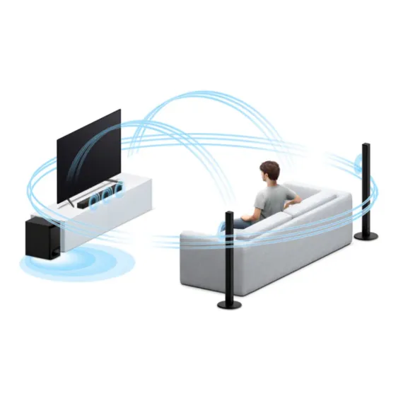 Sony HT-S700RF