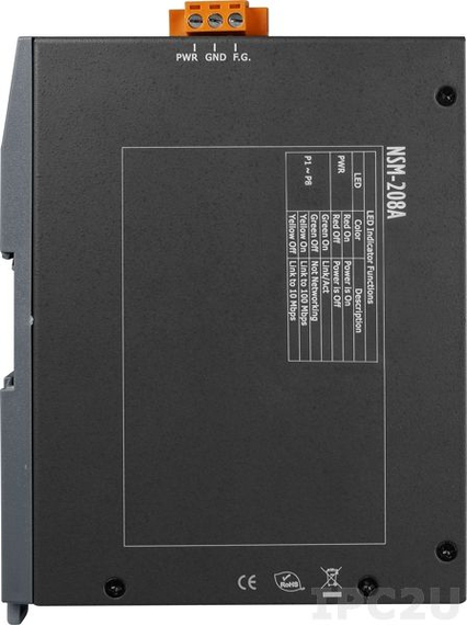 NSM-208A