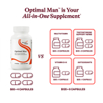 Seeking Health, Optimal Man™, 120 капсул