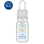 Derma Factory Ампула для лица питательная с антивозрастным уходом - Anti-age egf 18% ampoule, 10мл