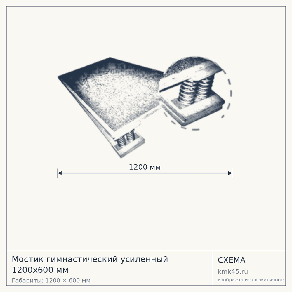 Мостик гимнастический усиленный 1200х600 мм — от 6 800 ₽