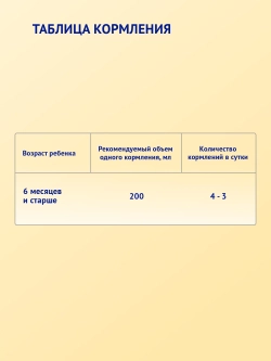 Смесь молочная Nutrilak Premium 2 PROGOAT стерилизованная на основе козьего молока 0,2л, с 6 мес