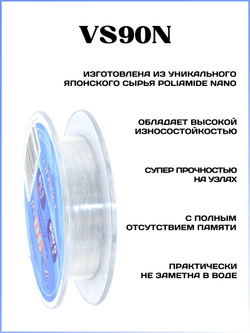 Рыболовная леска Expert Profi VS90N Competition Poliamide Nano 50м 0.181мм - 6.1кг