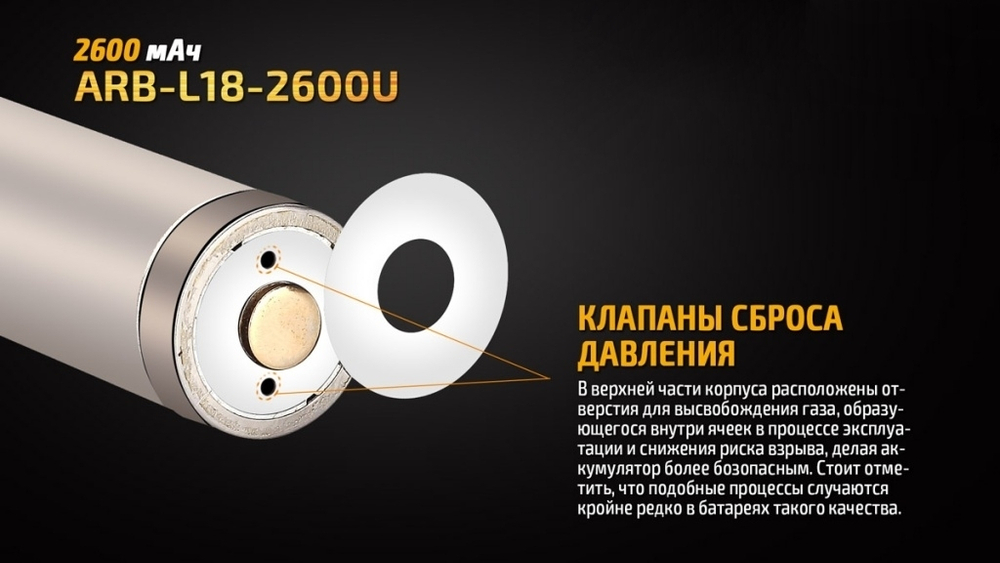 Аккумулятор 18650 Fenix 2600U mAh с разъемом для USB, ARB-L18-2600U